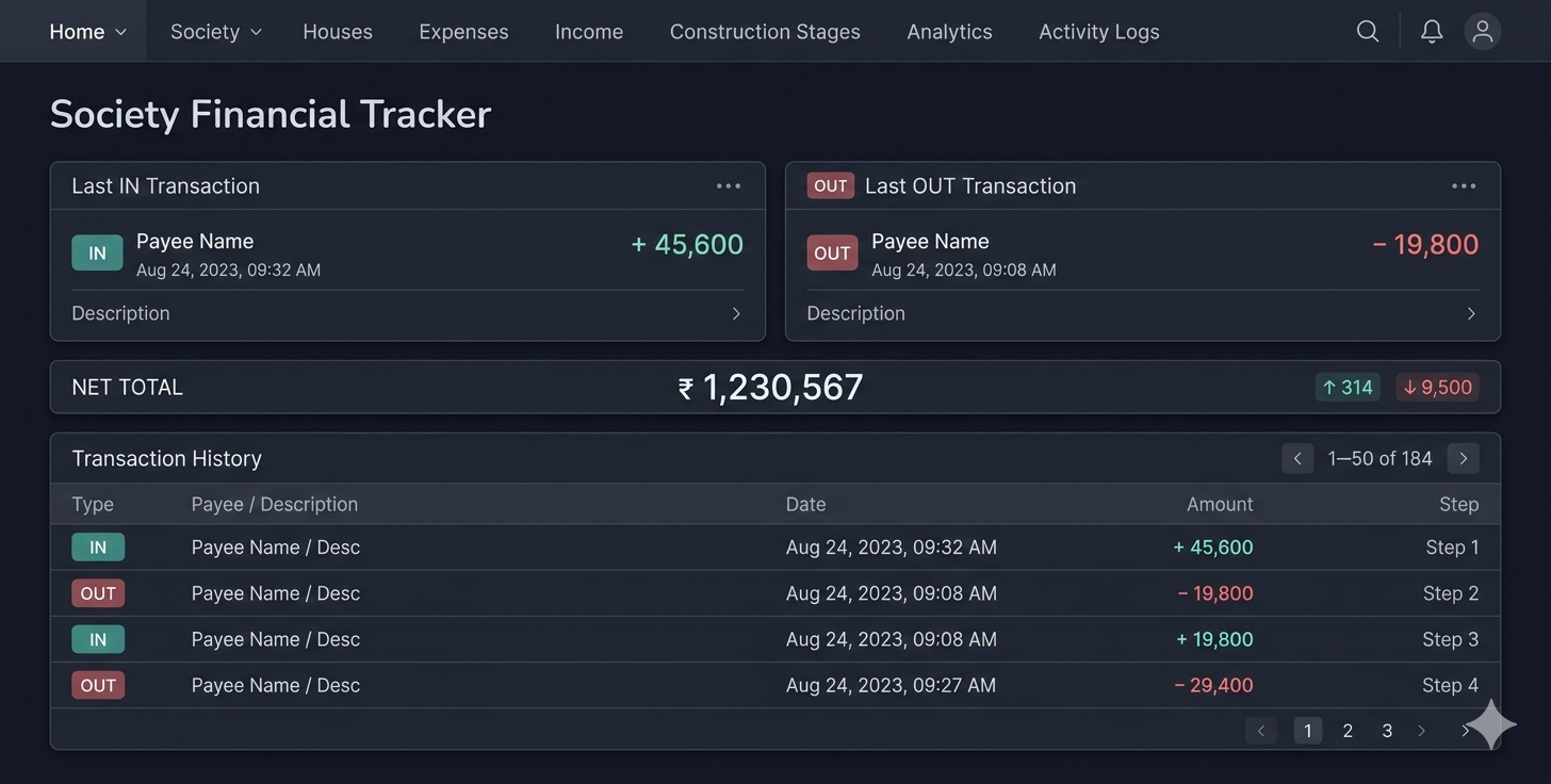 Society Financial Tracker screenshot 1